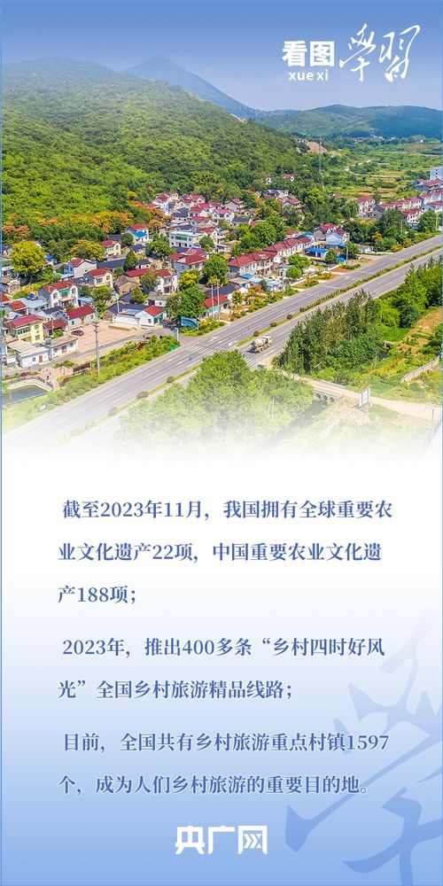 看图学习丨新时代的乡村振兴要把特色农产品和乡村旅游搞好 中央网络安全和信息化委员会办公室